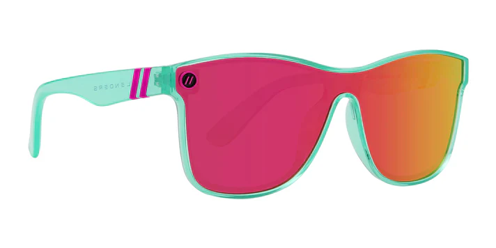 Blender Millenia X2 Sunglasses - Image 5